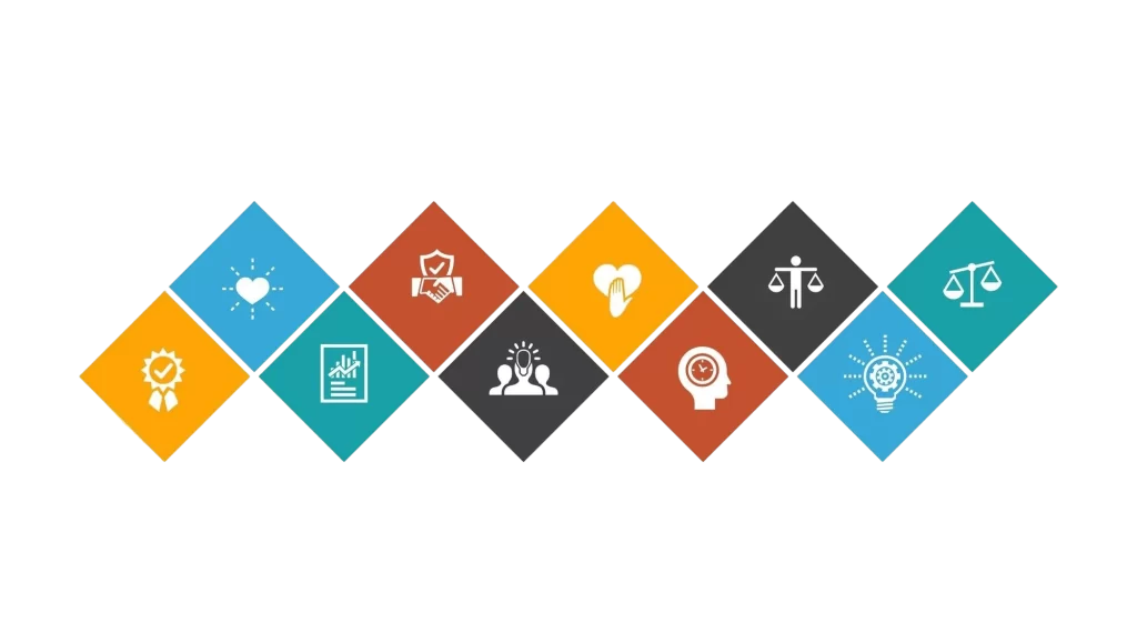 Mission Vision - Core Values